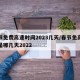春节免费高速时间2023几天/春节免高速费是哪几天2022