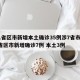 31省区市新增本土确诊35例涉7省市/31省区市新增确诊7例 本土3例