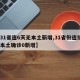 【31省连6天无本土新增,31省份连续2天本土确诊0新增】