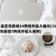 31省区市新增10例境外输入确诊(31省区市新增7例境外输入病例)