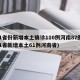 31省份新增本土确诊110例河南87例(31省新增本土61例河南省)