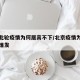 北京此轮疫情为何居高不下/北京疫情为什么突然爆发