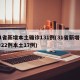 31省新增本土确诊131例(31省新增确诊22例本土17例)