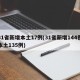 31省新增本土17例(31省新增144例本土135例)