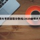 曲师大考研录取分数线/2020曲师大考研线