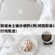 陕西新增本土确诊病例1例(陕西新增1本土病例行动轨迹)