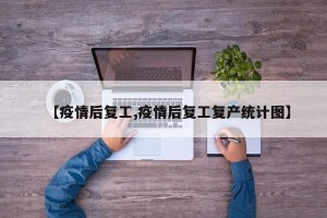 【疫情后复工,疫情后复工复产统计图】