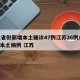 31省份新增本土确诊47例江苏26例/新增本土病例 江苏