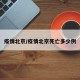 疫情北京/疫情北京死亡多少例