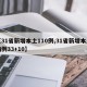 【31省新增本土110例,31省新增本土病例33+10】