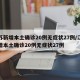 江苏新增本土确诊20例无症状27例/江苏新增本土确诊20例无症状27例