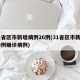 31省区市新增病例26例(31省区市新增26例确诊病例)