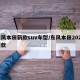 东风本田新款suv车型/东风本田2022新款