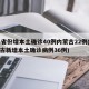 31省份增本土确诊40例内蒙古22例(内蒙古新增本土确诊病例36例)