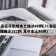 31省区市新增本土确诊60例(31省区市新增确诊101例 其中本土98例)
