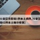 【31省区市新增1例本土病例,31省区市新增62例本土确诊疫情】