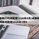 成都限行时间新规2020年4月/成都限行时间区域新规2020年7月6