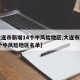 【大连市新增14个中风险地区,大连市新增14个中风险地区名单】
