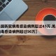 【美国新冠病毒感染病例超过45万,美国新冠病毒感染病例超过96万】