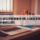 【31省区市新增确诊9例,31省区市新增确诊病例22例】