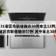 【31省区市新增确诊30例本土12例,31省区市新增确诊57例 其中本土38例】