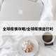 全球疫情攻略/全球疫情进行时