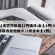31省区市新增12例确诊:本土1例(31省区市新增确诊15例含本土2例)