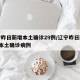 辽宁昨日新增本土确诊29例/辽宁昨日新增9例本土确诊病例
