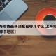 【上海疫情最新消息在哪几个区,上海疫情最新在哪个地区】