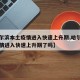 【哈尔滨本土疫情进入快速上升期,哈尔滨本土疫情进入快速上升期了吗】