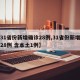 【31省份新增确诊28例,31省份新增确诊28例 含本土1例】