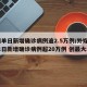 美国单日新增确诊病例逾2.5万例/外媒美国单日新增确诊病例超20万例 创最大增幅