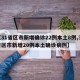 【31省区市新增确诊22例本土8例,31省区市新增20例本土确诊病例】