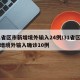 31省区市新增境外输入24例/31省区市新增境外输入确诊10例