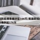 美国新冠病毒确诊超166万/美国新冠病毒感染病例超176万