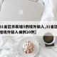 【31省区市新增5例境外输入,31省区市新增境外输入病例20例】