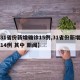【31省份新增确诊15例,31省份新增确诊14例 其中 新闻】