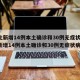 河北新增14例本土确诊和30例无症状(河北新增14例本土确诊和30例无症状病例)