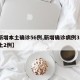 【新增本土确诊56例,新增确诊病例31例本土2例】