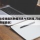 【河北疫情最新数据消息今天新增,河北疫情最新数据最新】