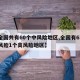 【全国共有60个中风险地区,全国有63个中风险1个高风险地区】