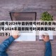北京限号2024年最新限号时间表查询(北京限号2024年最新限号时间表查询北京周日限行不)
