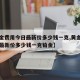 【黄金费用今日最新价多少钱一克,黄金费用今日最新价多少钱一克铂金】