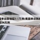 美国单日新增超3.1万例/美国单日新增病例超24万例