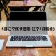 5日辽宁疫情速报(辽宁5日新增)