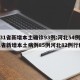 【31省新增本土确诊93例:河北54例,31省新增本土病例85例河北82例行程】