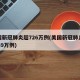 美国新冠肺炎超726万例(美国新冠肺炎超2939万例)