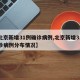 【北京新增31例确诊病例,北京新增31例确诊病例分布情况】