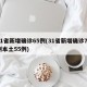 31省新增确诊65例(31省新增确诊75例本土55例)