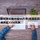美国新冠肺炎确诊超86万例/美国新冠肺炎确诊病例超3358万例